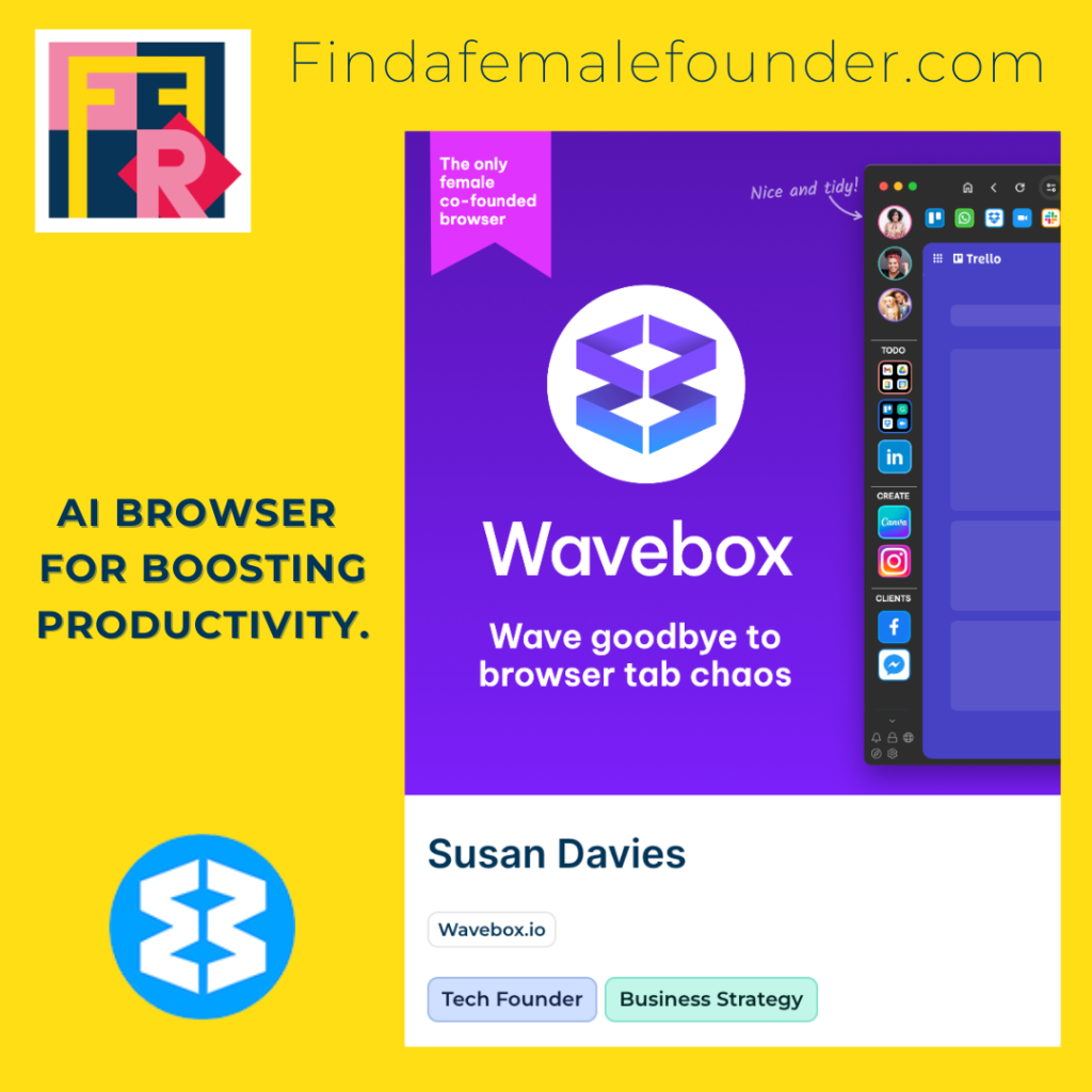 Wavebox.io